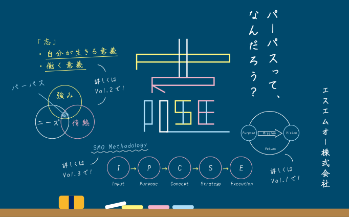 あなたのパーパスは何ですか？