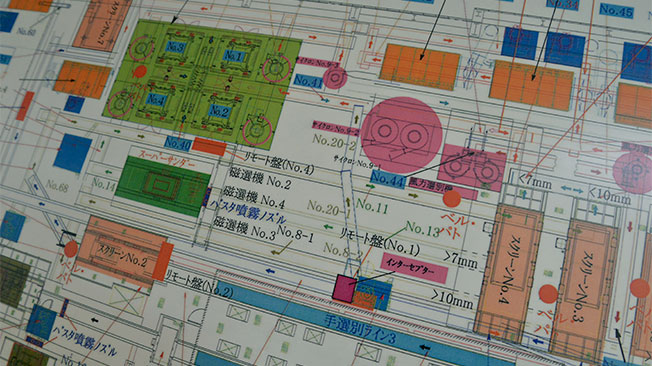 プラントから様々な技術が次々と生み出される2