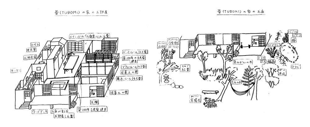 鎌倉 蕾の家の間取り図と庭の様子